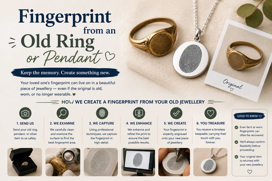 Fingerprint from an Old Ring or Pendant — Yes We Can | Tag A Paw