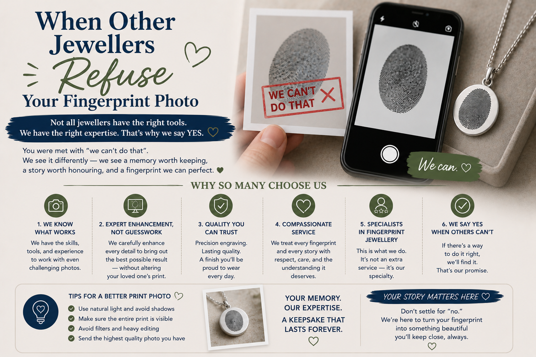 Ordering a Memorial Fingerprint Pendant After a Loss
